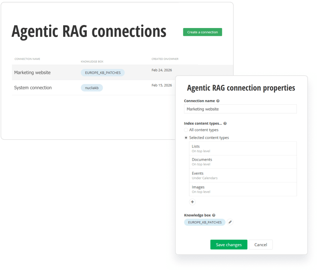 Agentic RAG