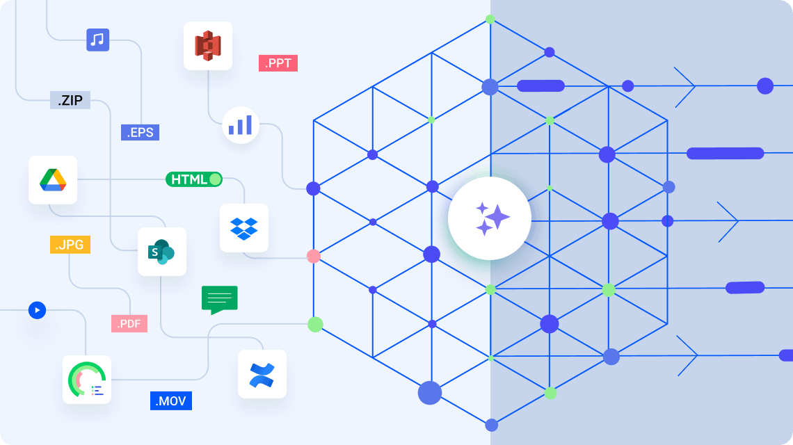 Delivering Value with AI & Progress