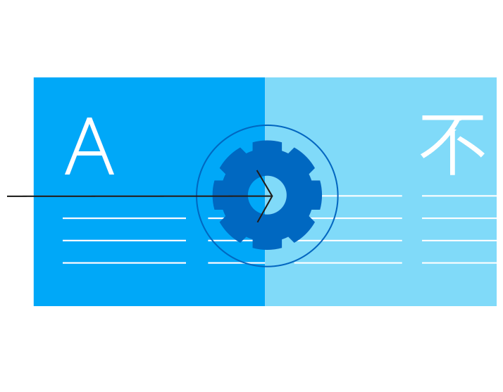 Machine Translation API