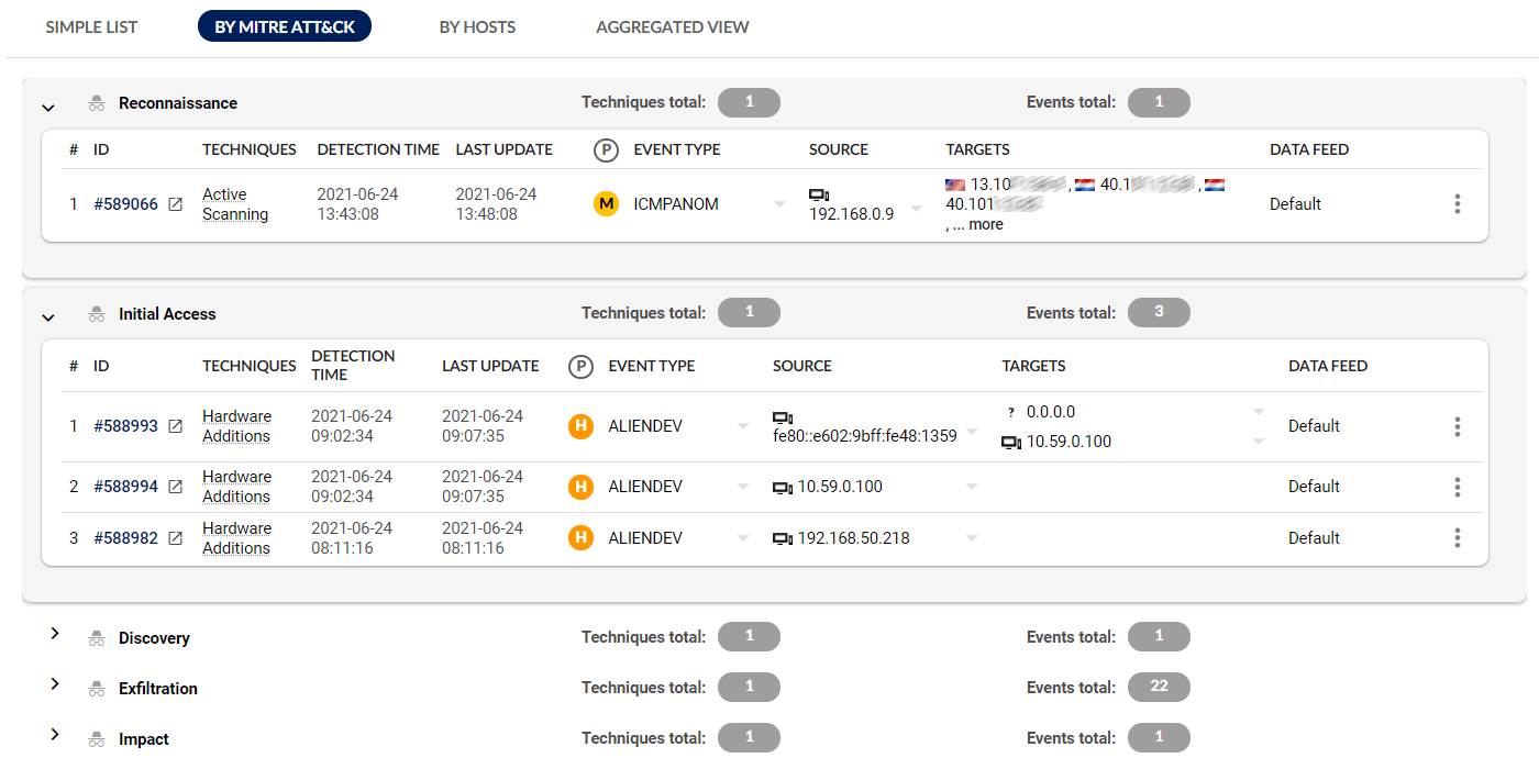 A picture of Flowmon’s Network Detection and Response solution detecting unknown threats A picture of Flowmon’s Network Detection and Response solution detecting unknown threats