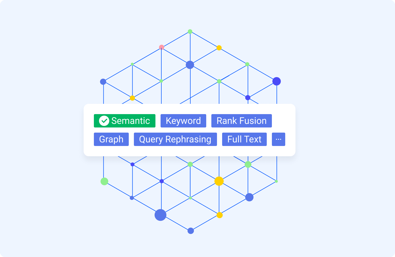 seamless integration