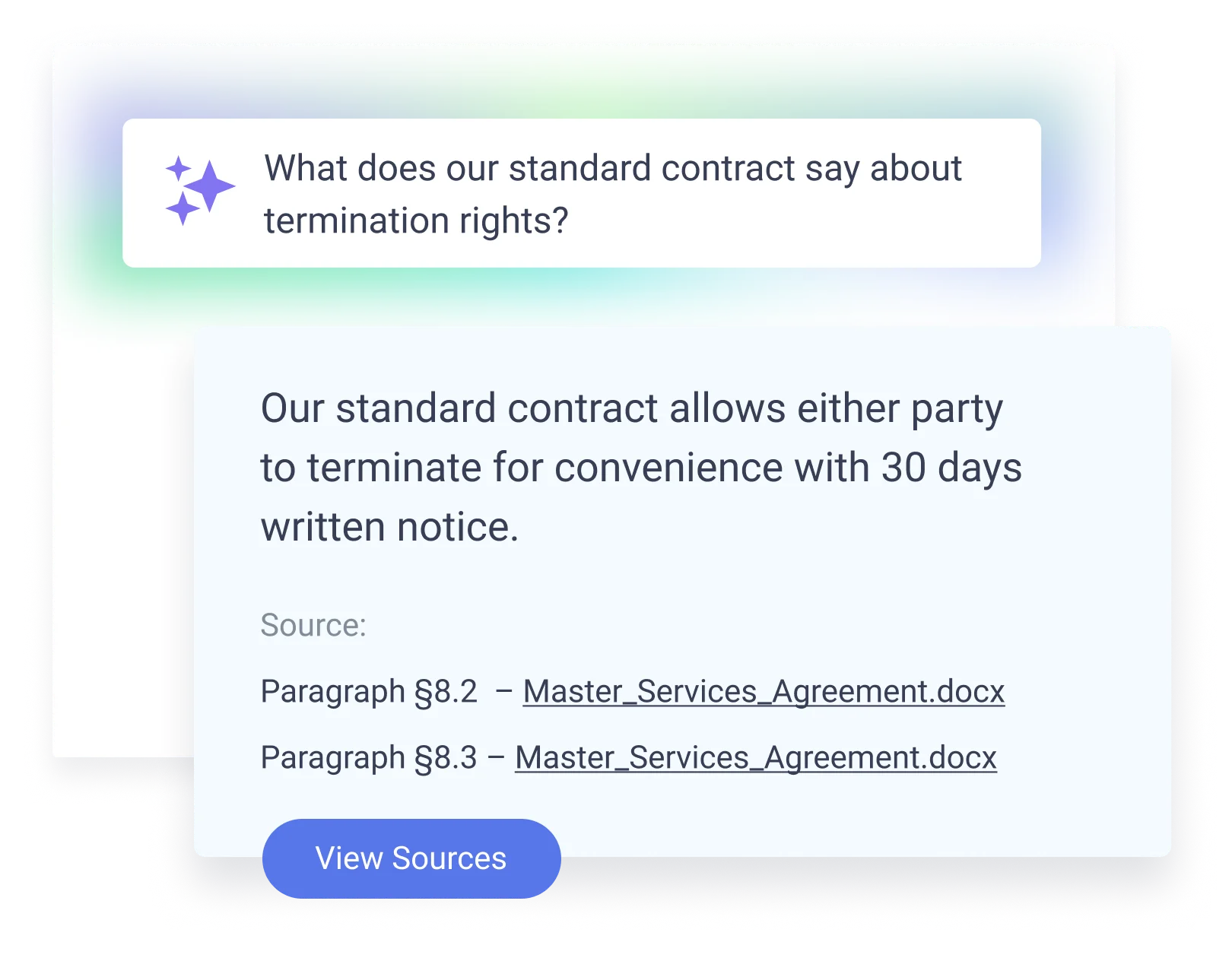 What does our standard contract say about termination rights? What does our standard contract say about termination rights?